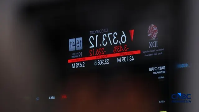 MSCI Usulkan Pasar Saham Indonesia Turun Kelas ke Standalone Market, Ini Alasan dan Dampaknya